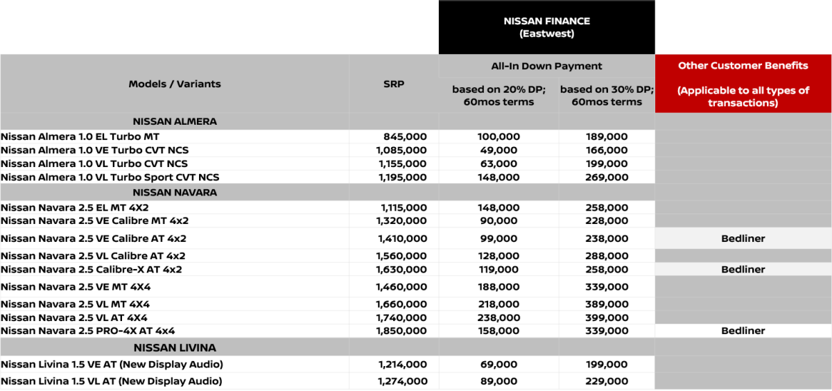 NISSAN PROMOS-2024