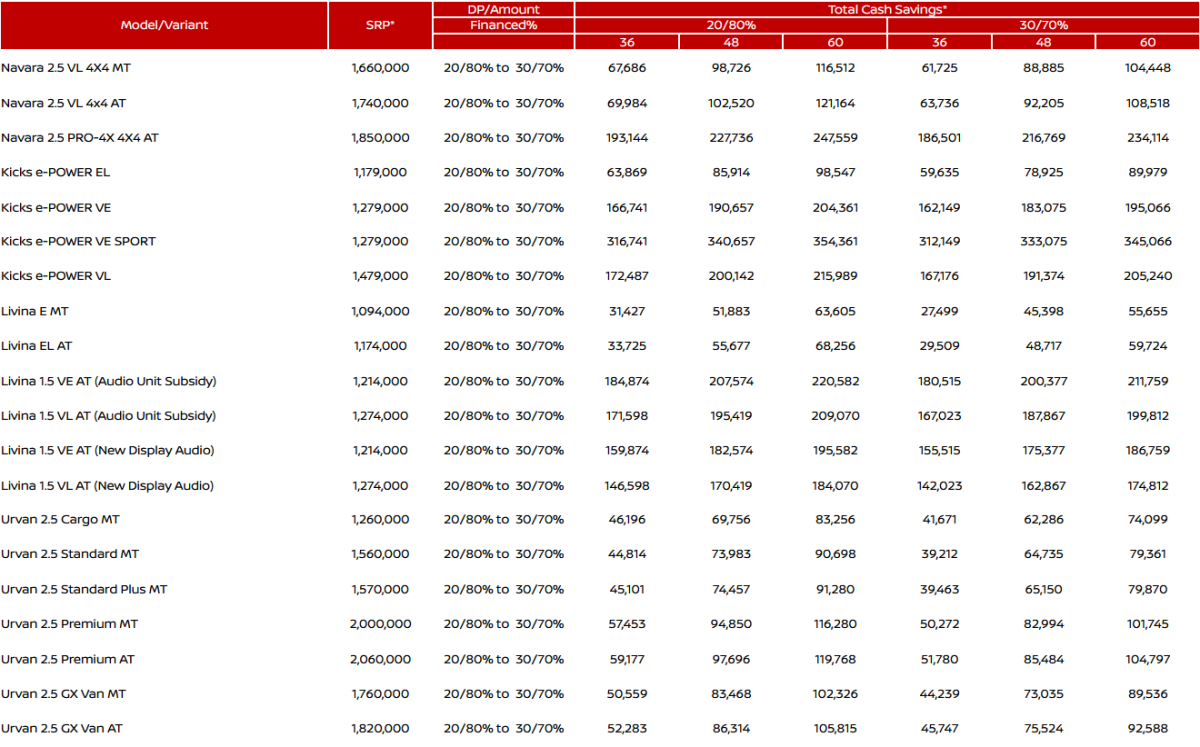 Table 1.2