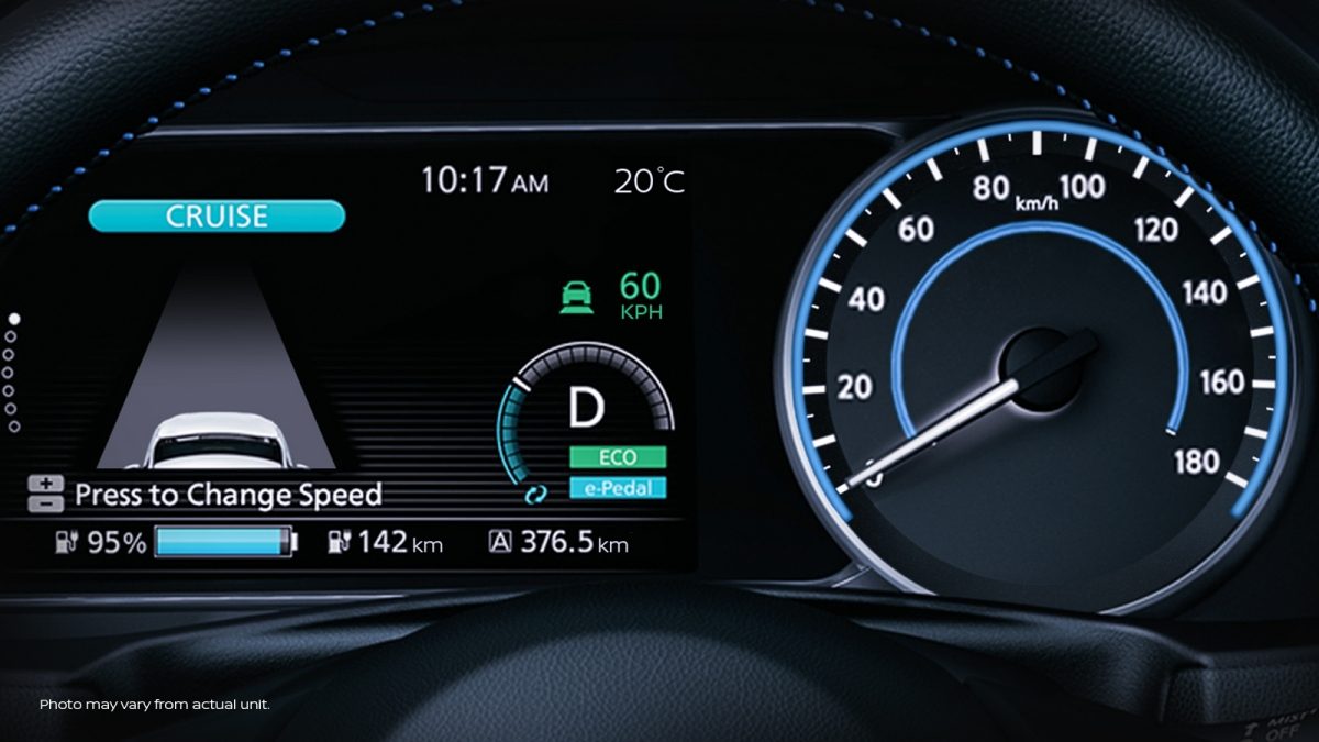 Customizable Displays puts every detail front and center