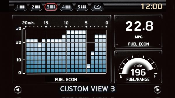 Nissan GT-R Multifunction Displays Historical Fuel Economy and Range.
