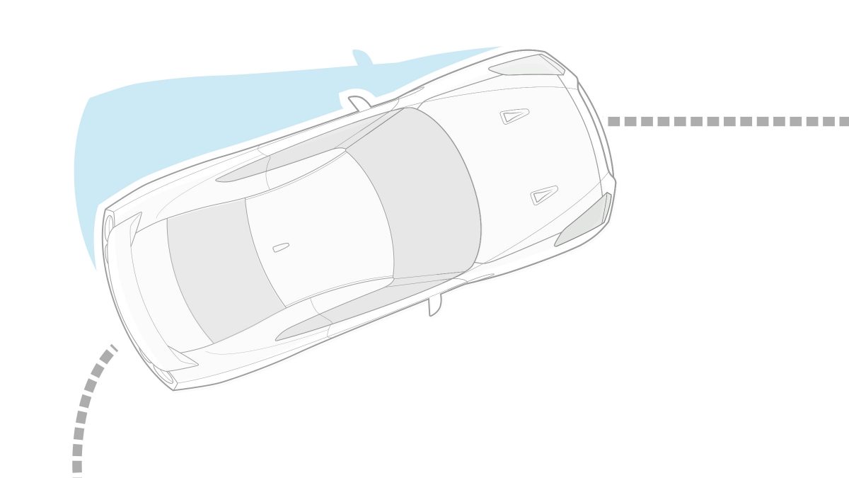 Nissan GT-R Vehicle Dynamic Control (VDC) illustration