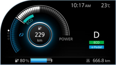 Bluetooth Audio