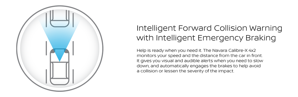 Intelligent Forward Collision Warning with Intelligent Emergency Braking