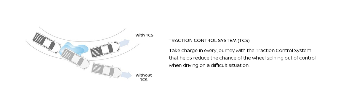 Traction Control System