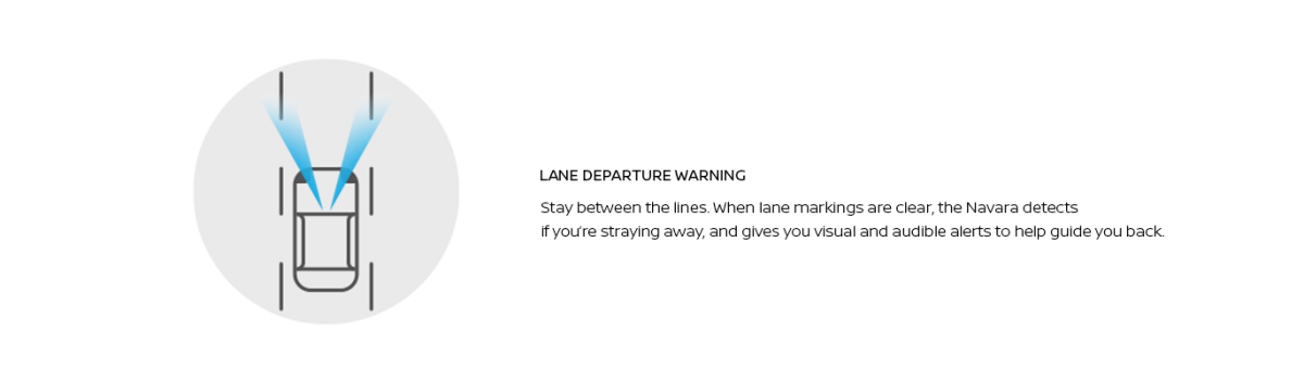 Lane Departure Warning