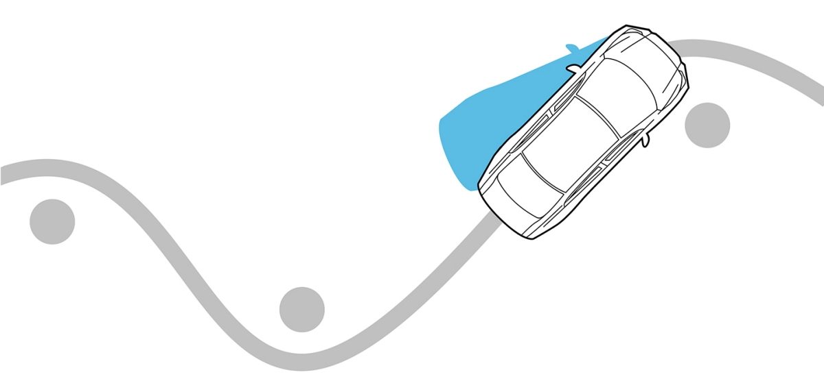 Vehicle Dynamic Control (VDC)